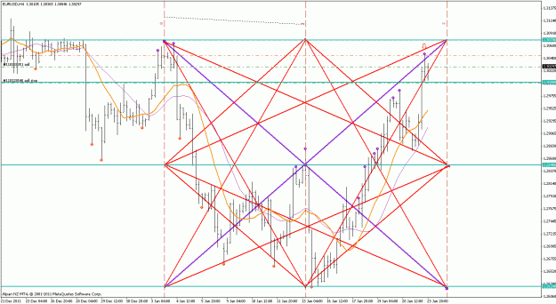 Click to Enlarge

Name: eur usd 24-1-2013 3.gif
Size: 36 KB