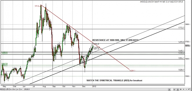 Click to Enlarge

Name: Mgold 23-01-2012.jpg
Size: 213 KB