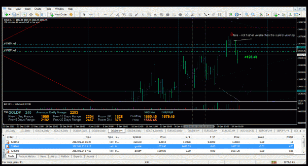 Click to Enlarge

Name: sure buyers pushed it up.gif
Size: 57 KB