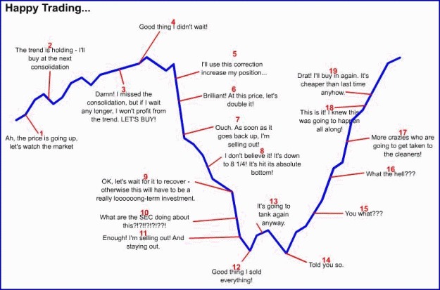 Click to Enlarge

Name: happy-trading-1.gif
Size: 70 KB