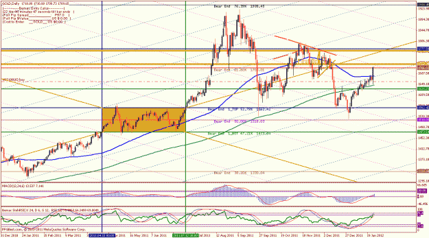 Click to Enlarge

Name: _jan 25 aily bull day.gif
Size: 41 KB