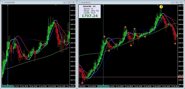 Click to Enlarge

Name: Myers_HA_Trend.jpg
Size: 338 KB