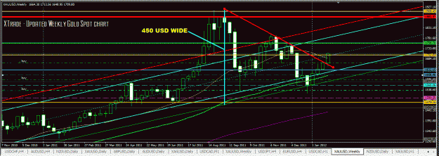 Click to Enlarge

Name: Weekly Channel Storm brewing jan 25 6.GIF
Size: 47 KB