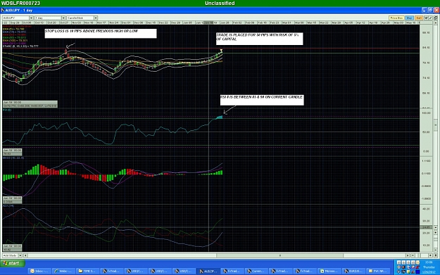 Click to Enlarge

Name: aud_jpy d1 counter trade.jpg
Size: 262 KB