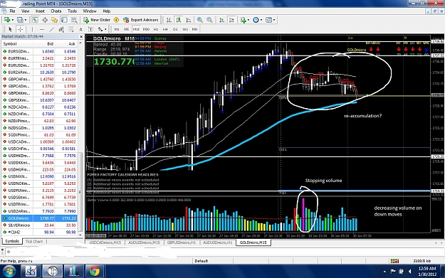 Click to Enlarge

Name: Stopping volume gold.jpg
Size: 350 KB