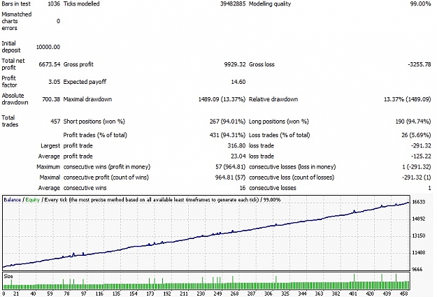 Click to Enlarge

Name: ea-medium-risk.jpg
Size: 129 KB