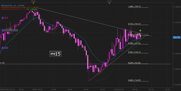 Click to Enlarge

Name: Gold31jan12.png
Size: 63 KB