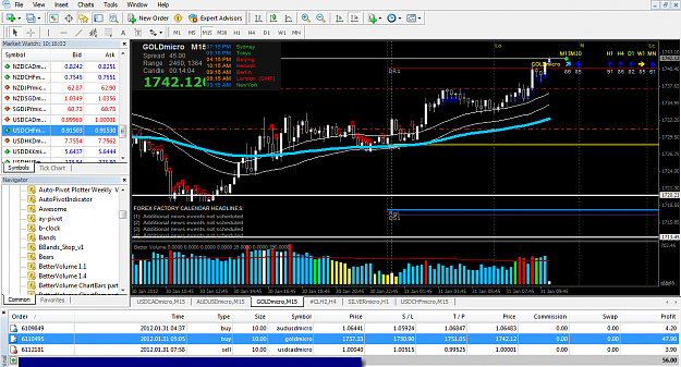 Click to Enlarge

Name: Gold profit.png
Size: 120 KB