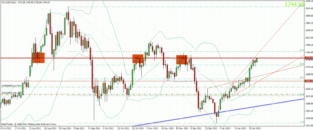 Click to Enlarge

Name: xau010212a.gif
Size: 47 KB