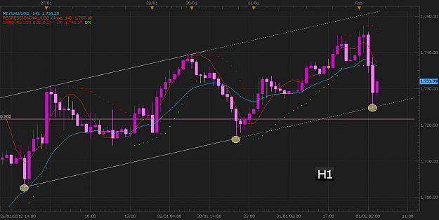Click to Enlarge

Name: Gold1feb12.png
Size: 62 KB