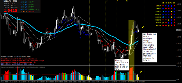 Click to Enlarge

Name: dollar pressure.png
Size: 85 KB