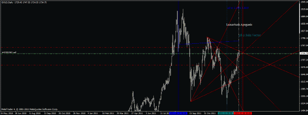 Click to Enlarge

Name: gold short.gif
Size: 23 KB