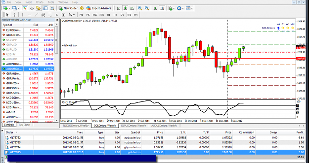 Click to Enlarge

Name: gold weekly.png
Size: 103 KB