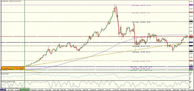 Click to Enlarge

Name: silver daily 06022012.jpg
Size: 145 KB