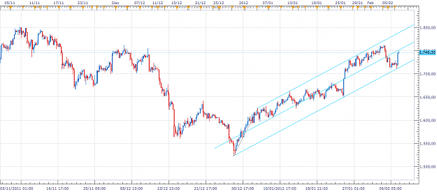 Click to Enlarge

Name: AUXH4-20120207.png
Size: 57 KB