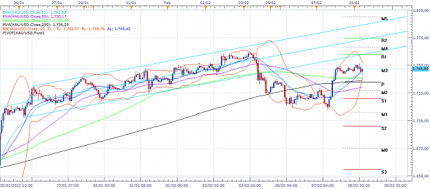 Click to Enlarge

Name: AUXH1-20120208.png
Size: 71 KB