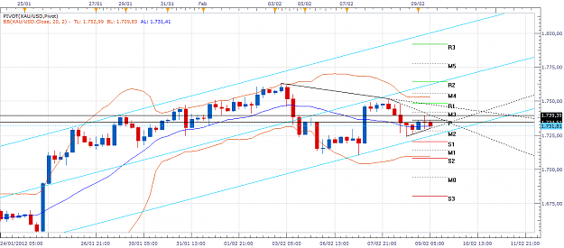 Click to Enlarge

Name: AUXH4-20120209.png
Size: 62 KB