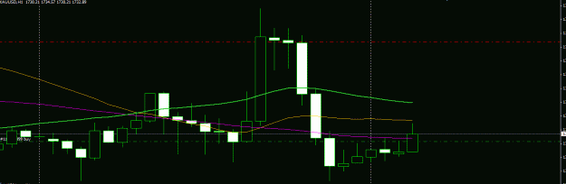 Click to Enlarge

Name: xau demo scalp.GIF
Size: 12 KB