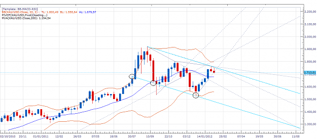 Click to Enlarge

Name: AUXW-20120210.png
Size: 64 KB