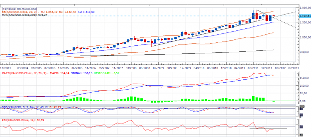 Click to Enlarge

Name: AUXMonth20120211.png
Size: 65 KB