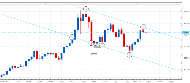 Click to Enlarge

Name: AUXW-201202101.png
Size: 50 KB