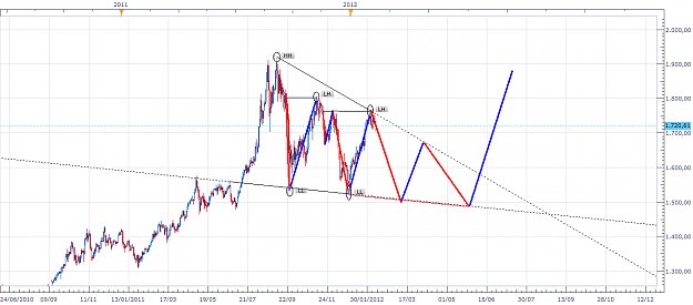 Click to Enlarge

Name: AUXD-201202ExpWedge.png
Size: 57 KB