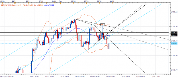 Click to Enlarge

Name: AUXH4-20120212.png
Size: 65 KB