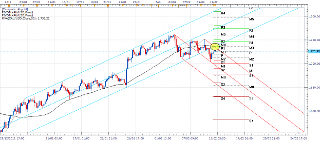 Click to Enlarge

Name: AUXH4-20120212-2.png
Size: 65 KB