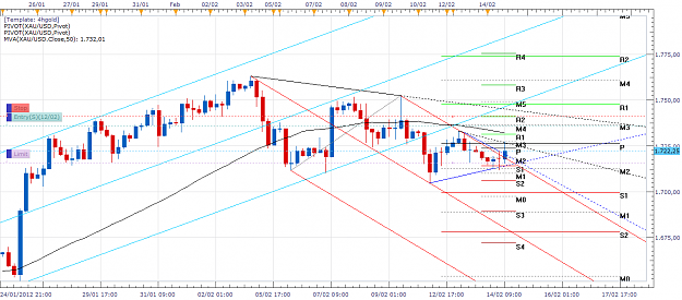 Click to Enlarge

Name: AUXH4-20120214.png
Size: 69 KB