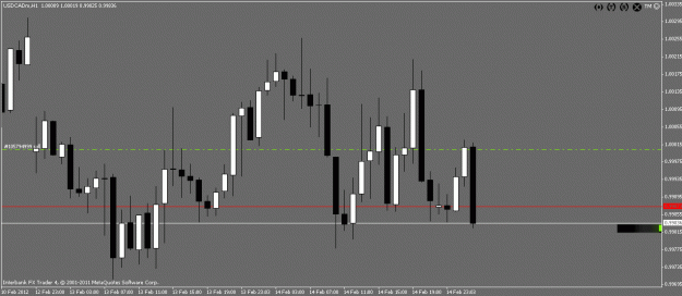 Click to Enlarge

Name: usdcad2.gif
Size: 16 KB