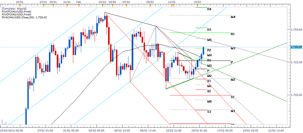 Click to Enlarge

Name: AUXH4-20120215.png
Size: 56 KB