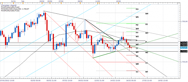 Click to Enlarge

Name: AUXH4-20120216.png
Size: 70 KB