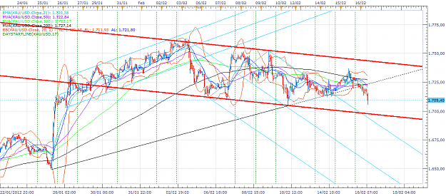 Click to Enlarge

Name: AUXH1-20120216.png
Size: 95 KB