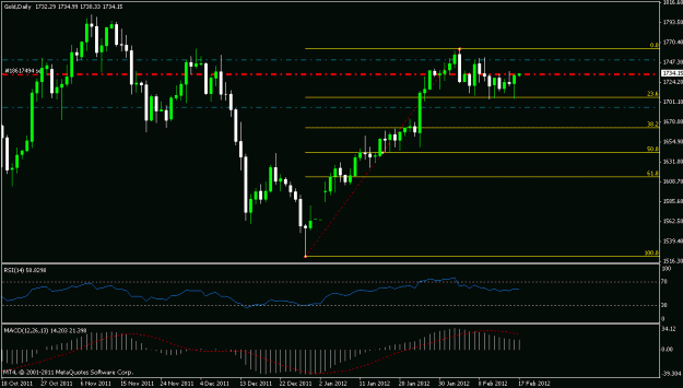 Click to Enlarge

Name: gold 1.gif
Size: 15 KB
