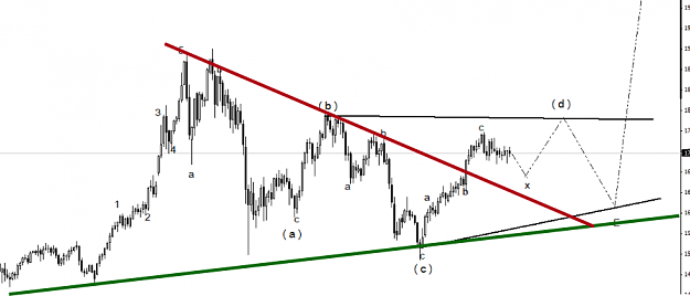 Click to Enlarge

Name: xauusd new.png
Size: 37 KB