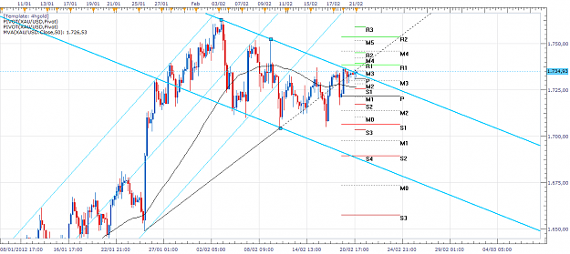 Click to Enlarge

Name: AUXH4-20120220.png
Size: 68 KB