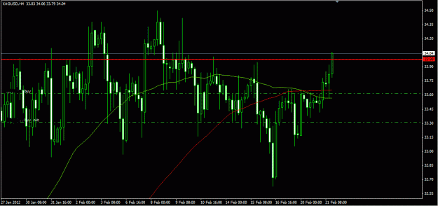 Click to Enlarge

Name: silver break 2_21.GIF
Size: 22 KB