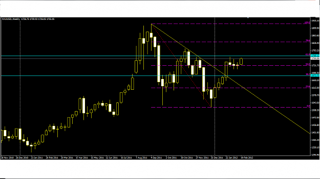 Click to Enlarge

Name: xauusd.png
Size: 44 KB