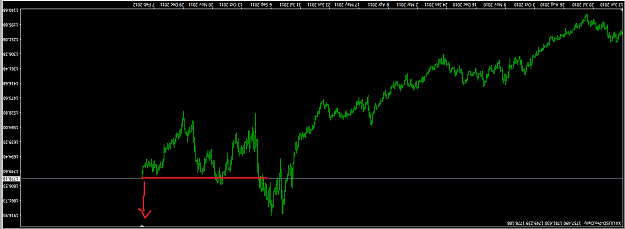 Click to Enlarge

Name: parabolic_001.png
Size: 35 KB