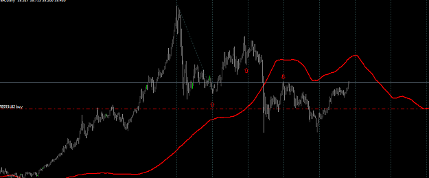 Click to Enlarge

Name: it_doesnt_average_price.png
Size: 22 KB