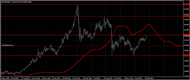 Click to Enlarge

Name: whole_new_range.png
Size: 44 KB