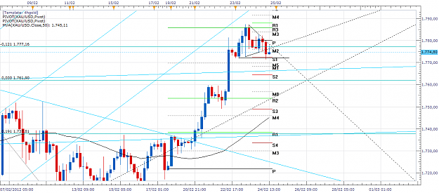 Click to Enlarge

Name: AUX4H-20120224.png
Size: 65 KB