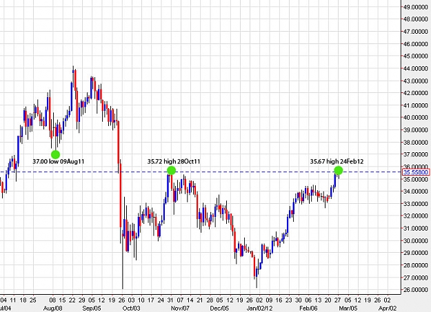Click to Enlarge

Name: Silver to clear 35.72.jpg
Size: 145 KB