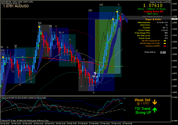 Click to Enlarge

Name: AUDUSD_20120228030926.png
Size: 41 KB