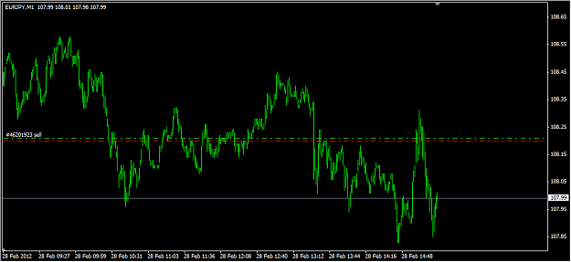 Click to Enlarge

Name: euryen_short_trade.png
Size: 21 KB