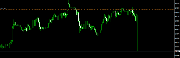 Click to Enlarge

Name: XAUJPY.png
Size: 21 KB