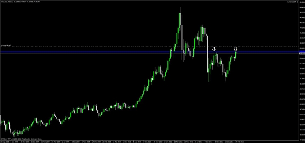 Click to Enlarge

Name: xag_usd_weekly.jpg
Size: 60 KB