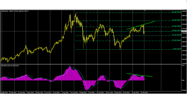 Click to Enlarge

Name: gold.png
Size: 53 KB