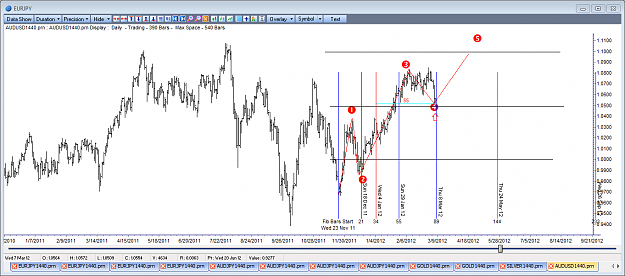 Click to Enlarge

Name: AUDUSD_FULL.png
Size: 62 KB