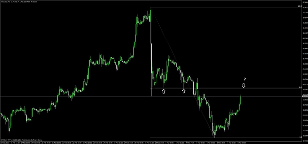 Click to Enlarge

Name: xag_usd_1h.jpg
Size: 64 KB